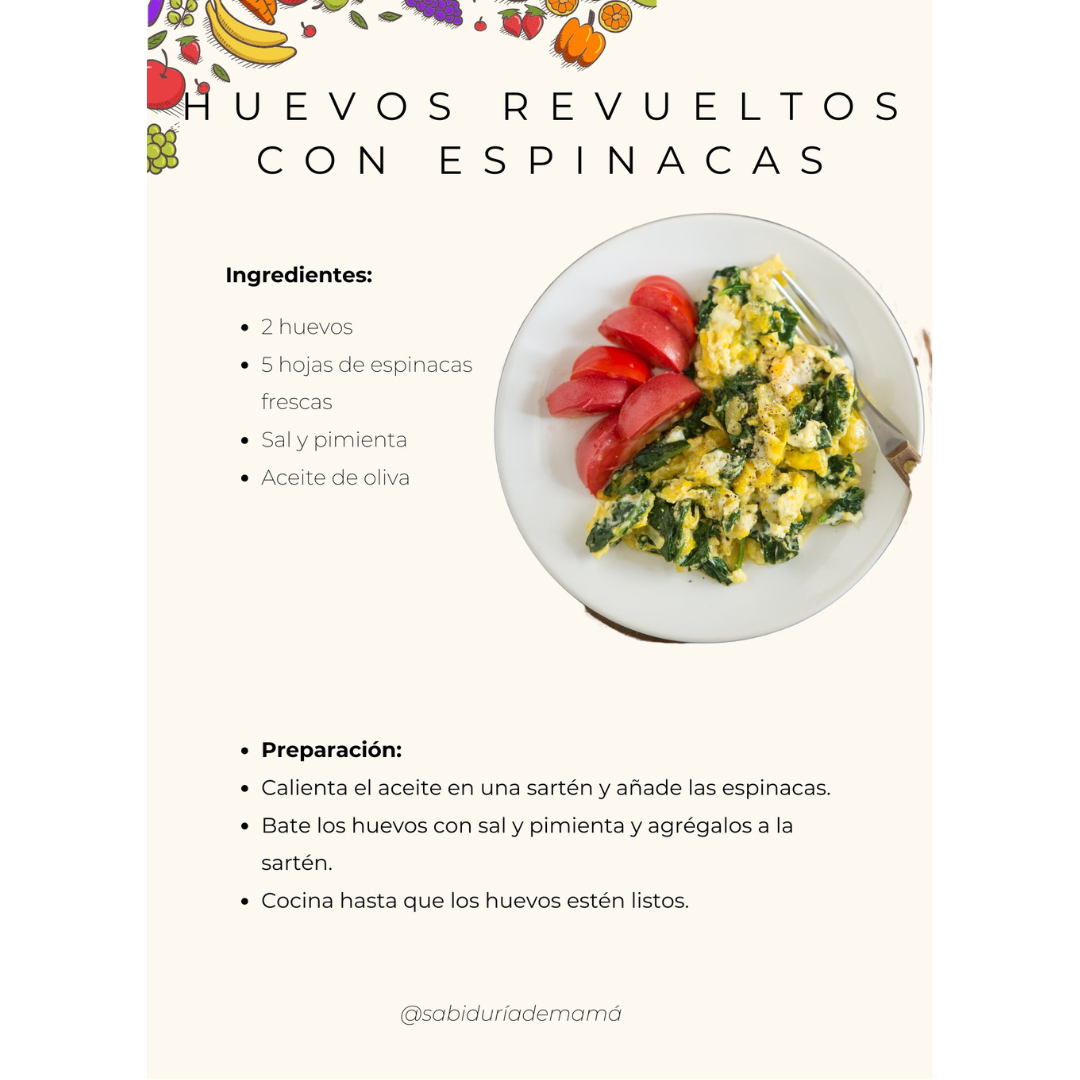 Ejemplo de receta de desayuno